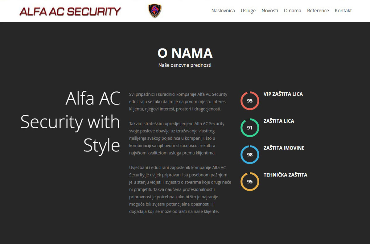 AlfaAC Security